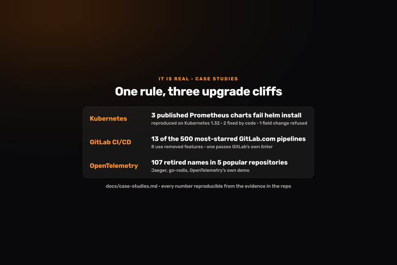 Insurixa: Upgrades Without Outages – screenshot 5