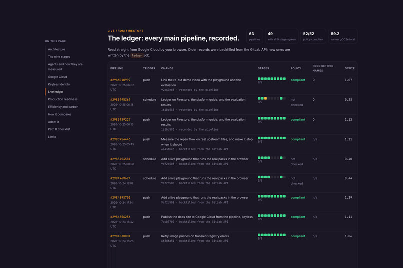 Insurixa: Upgrades Without Outages – screenshot 6