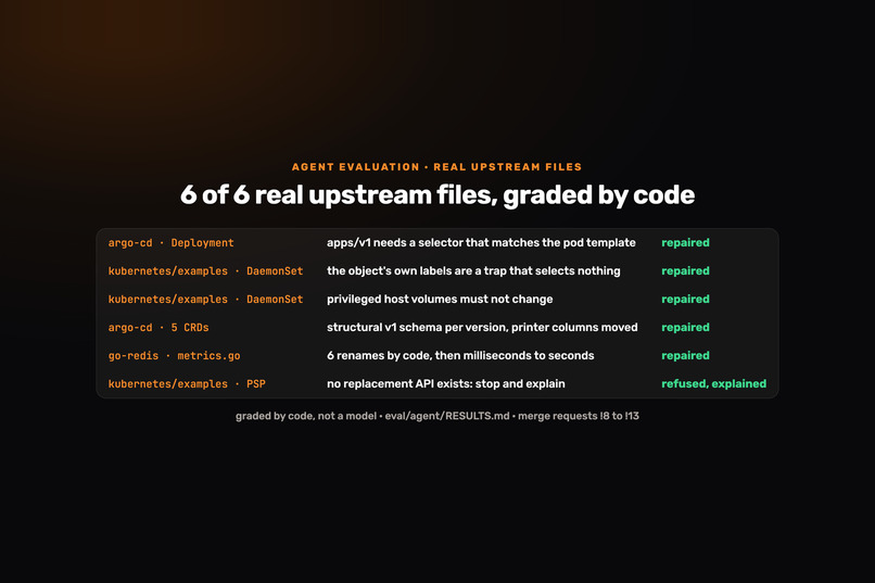 Insurixa: Upgrades Without Outages – screenshot 8