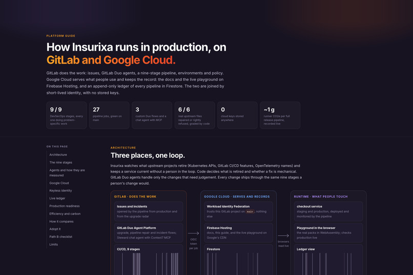Insurixa: Upgrades Without Outages – screenshot 11