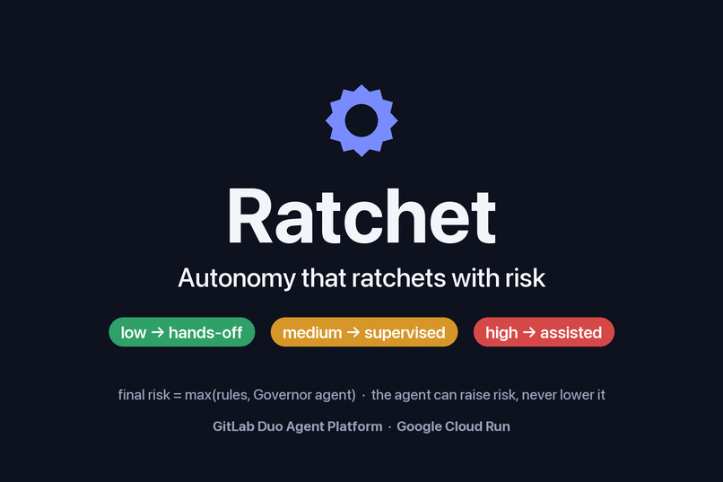 Ratchet – screenshot 1