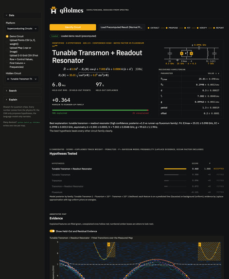 qĤolmes – screenshot 1