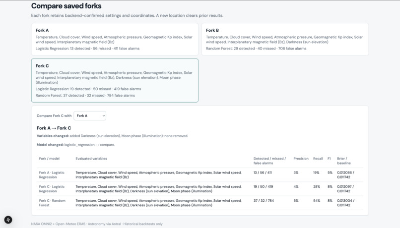 AuroraTime – screenshot 2