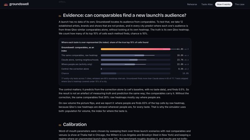 Groundswell: a flight simulator for culture – screenshot 7