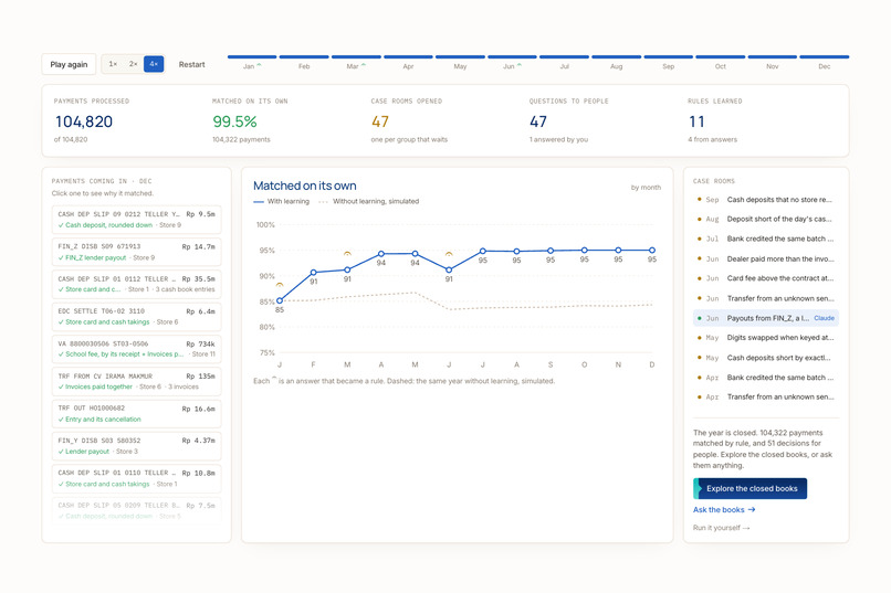 Fermata – screenshot 3