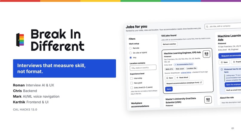 Break in Different – screenshot 1