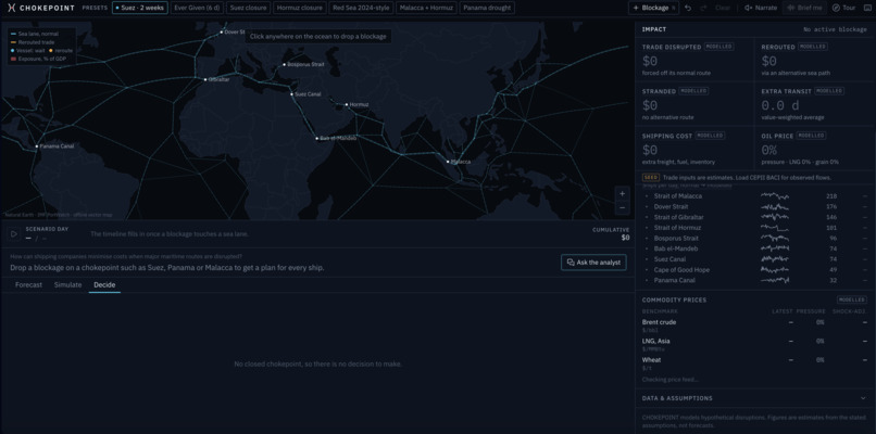 CHOKEPOINT – screenshot 2