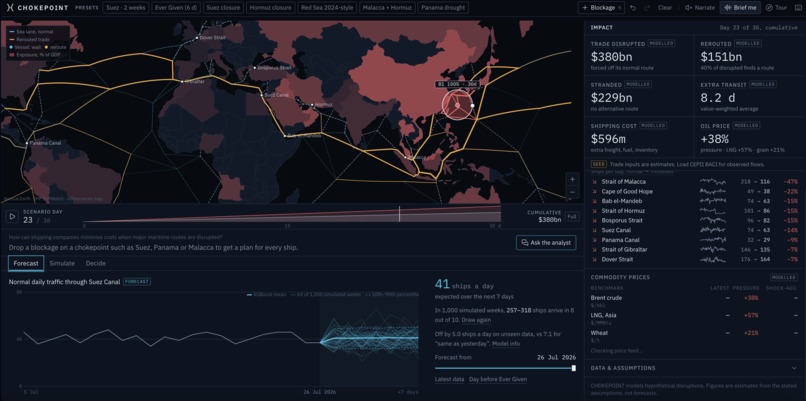 CHOKEPOINT – screenshot 1