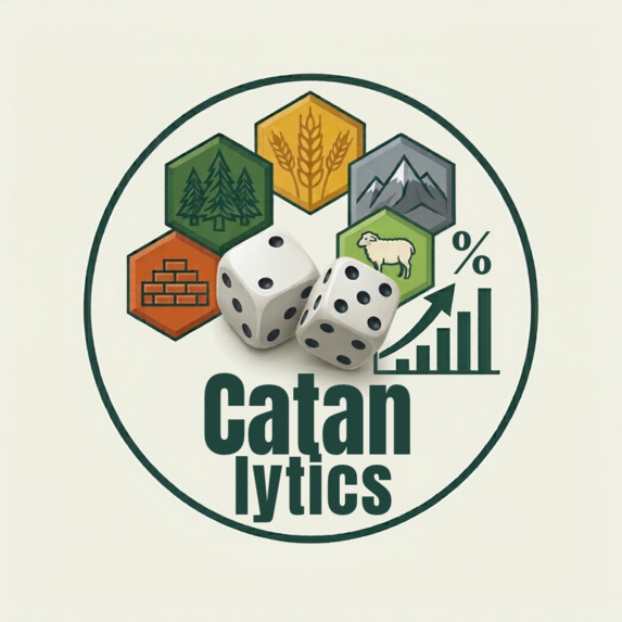 Catan-lytics – screenshot 1