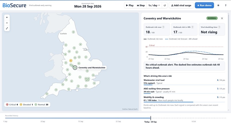 BioSecure – screenshot 2