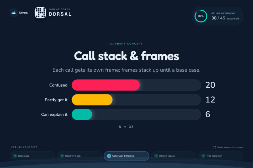 Dorsal – screenshot 10