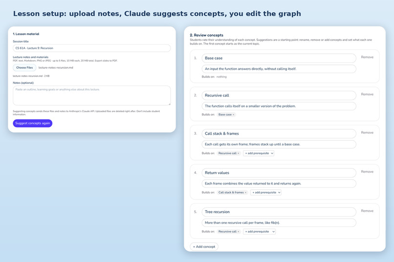 Dorsal – screenshot 2