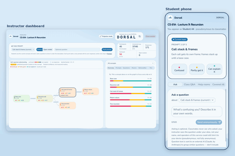 Dorsal – screenshot 4
