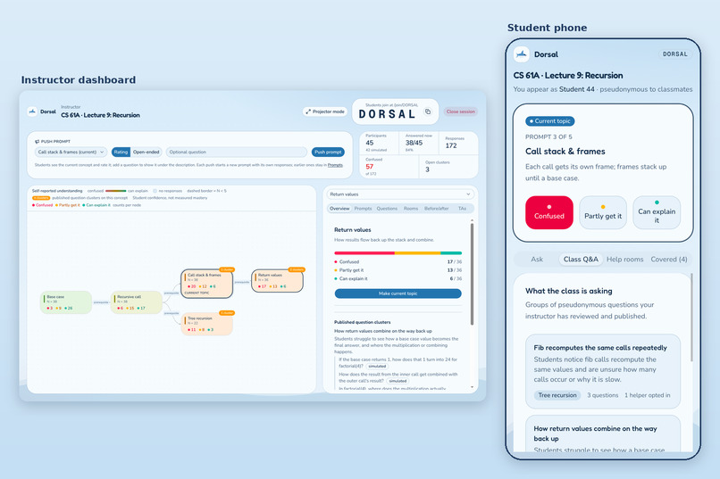 Dorsal – screenshot 6