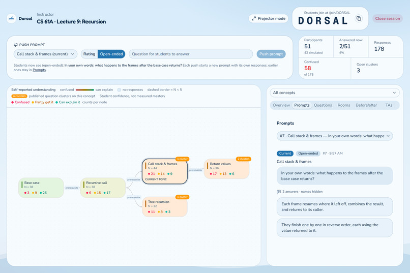 Dorsal – screenshot 3
