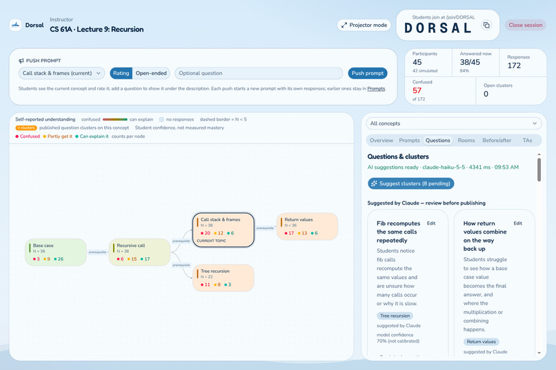 Dorsal – screenshot 5