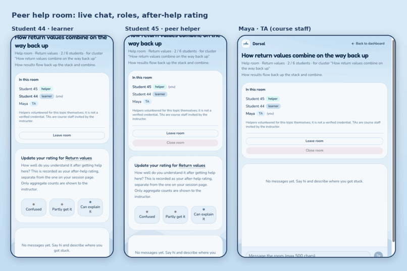Dorsal – screenshot 8