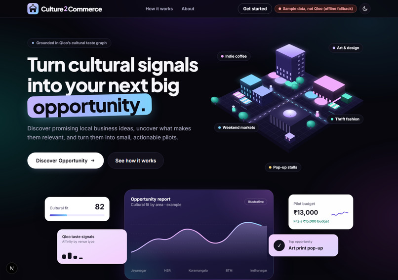 Culture2Commerce – screenshot 3