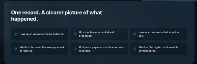 ZiwaChain – screenshot 2