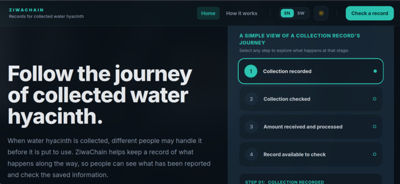 ZiwaChain – screenshot 1