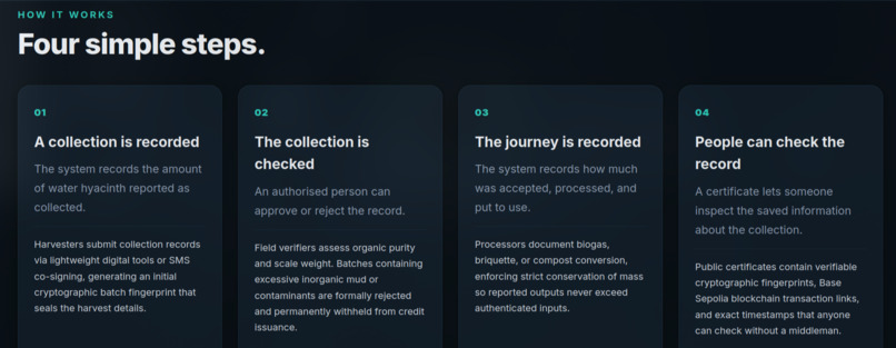 ZiwaChain – screenshot 3