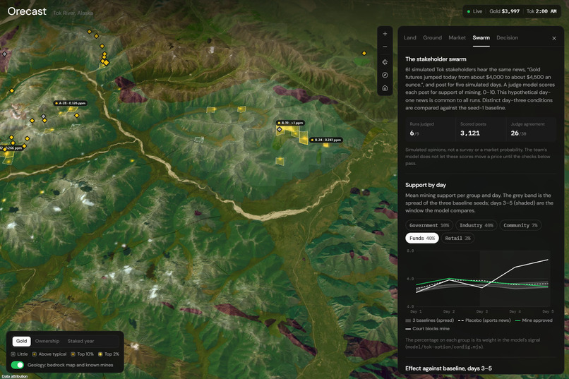 Orecast – screenshot 4