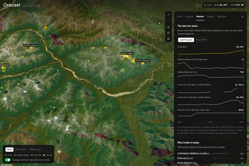 Orecast – screenshot 5