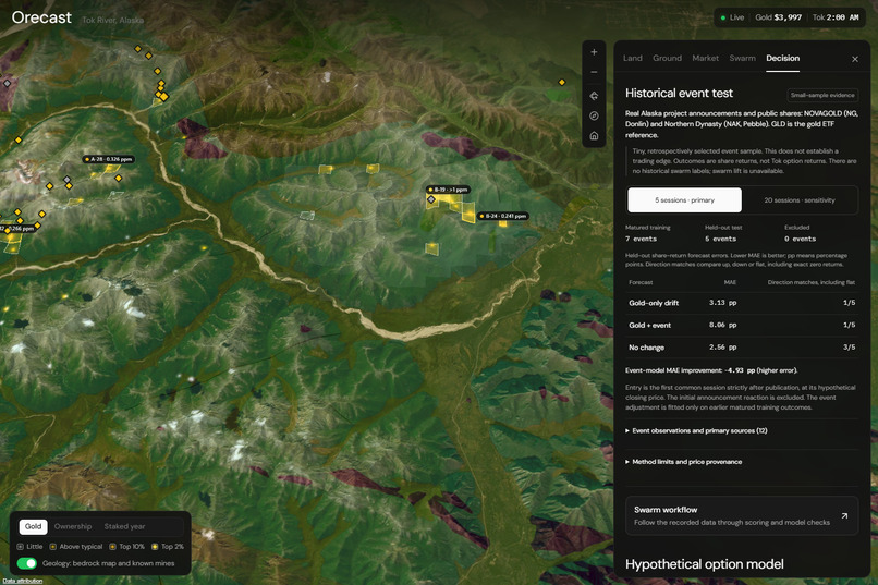 Orecast – screenshot 7