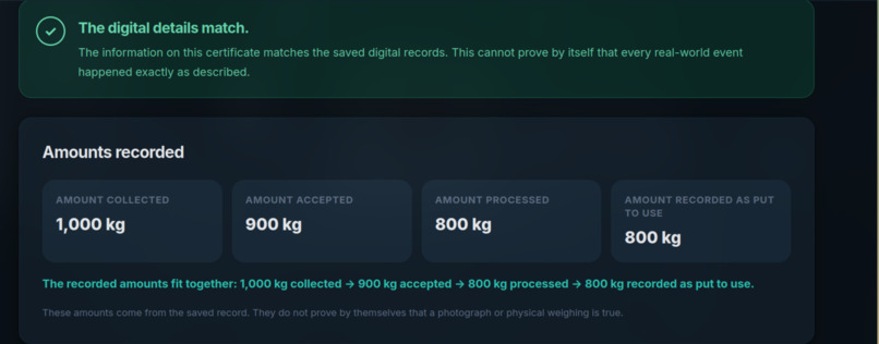 ZiwaChain – screenshot 5