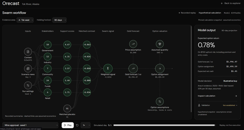 Orecast – screenshot 9