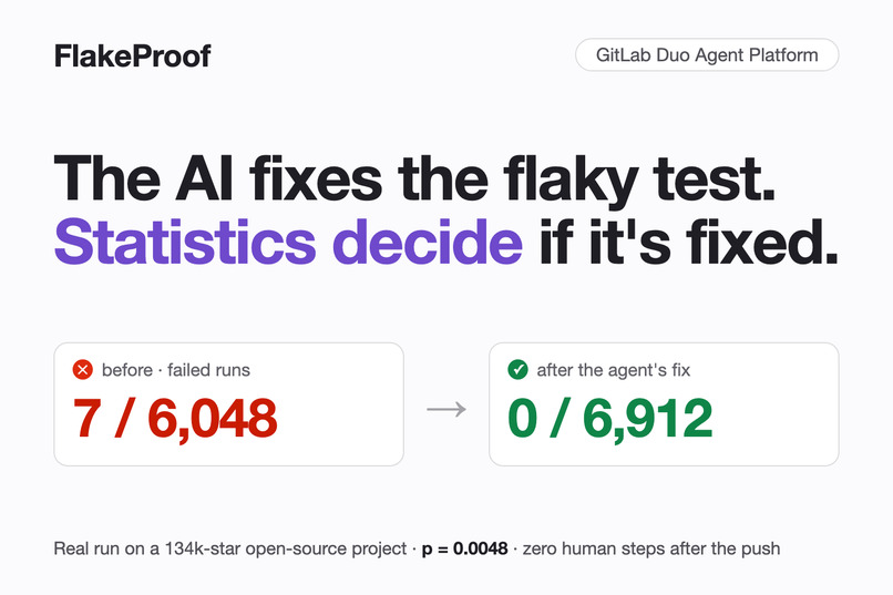 FlakeProof – screenshot 1