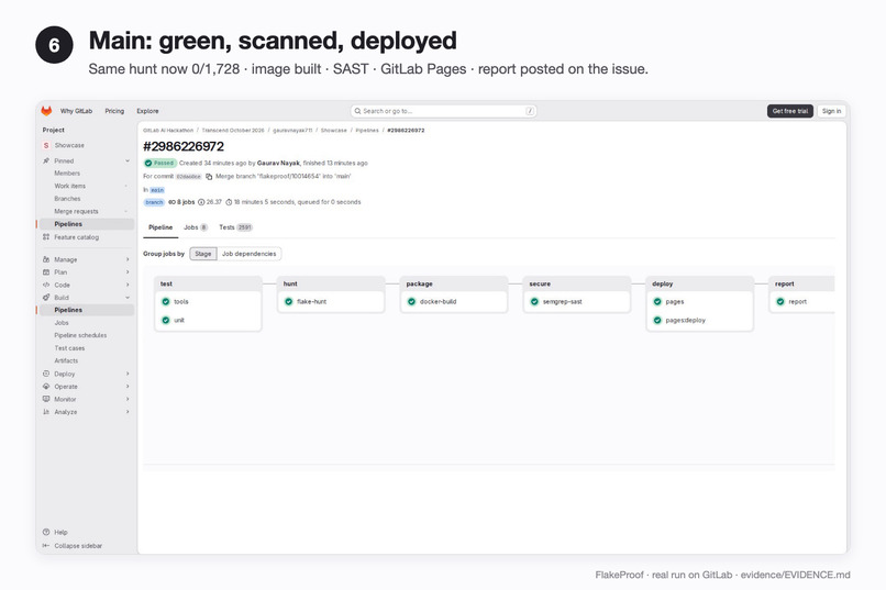 FlakeProof – screenshot 4