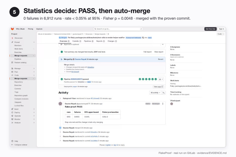 FlakeProof – screenshot 6