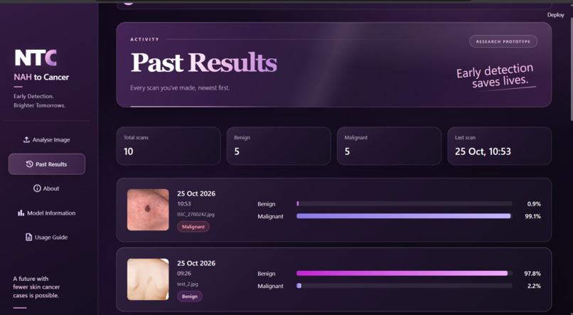 NTC - Melanoma Detection – screenshot 4