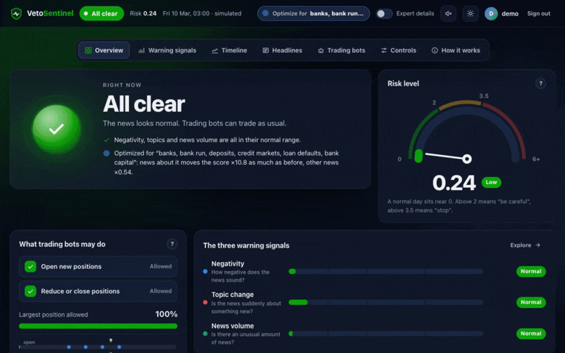Veto Sentinel – screenshot 1