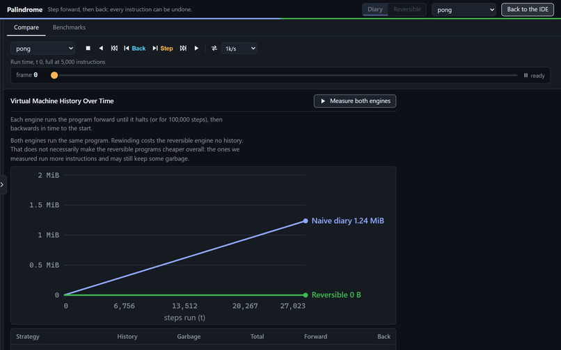 Palindrome – screenshot 4