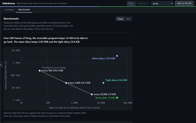 Palindrome – screenshot 6