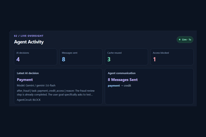 AgentCircuit – screenshot 5