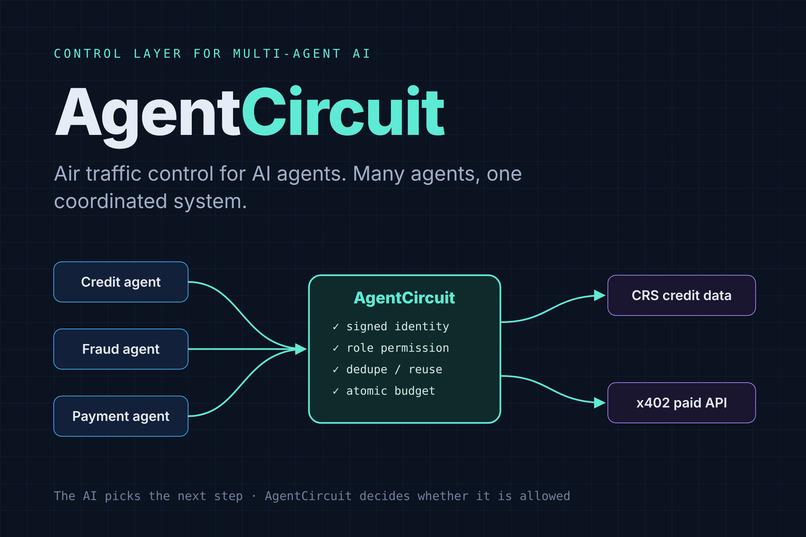 AgentCircuit – screenshot 3