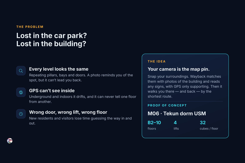 WayBack – screenshot 2