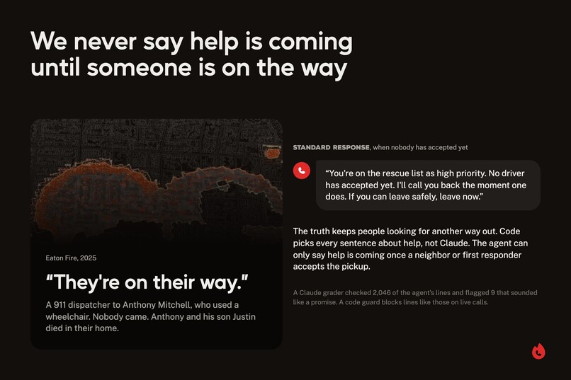 Standard Response – screenshot 7