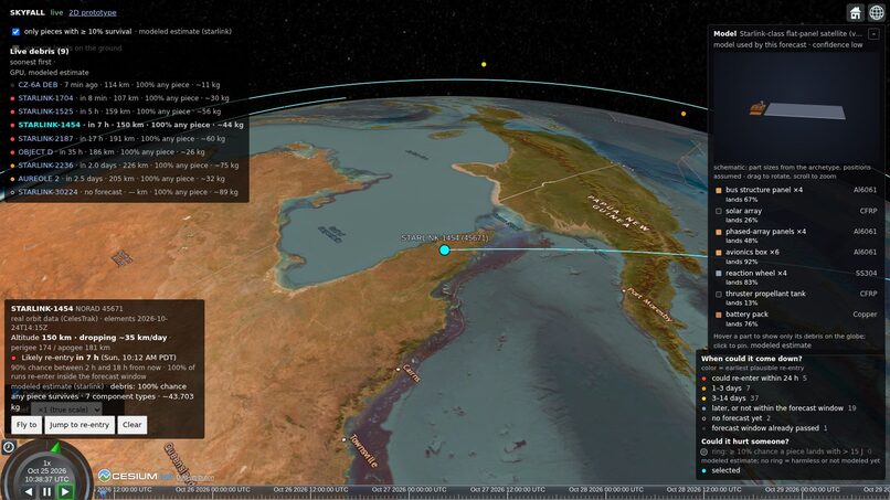 skyFall – screenshot 3