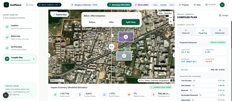 EcoPlanar-Chain: Autonomous Geospatial AI & dMRV – screenshot 3
