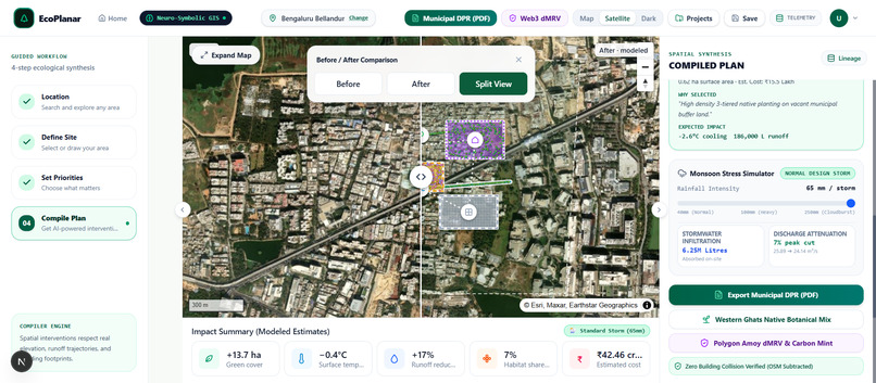 EcoPlanar-Chain: Autonomous Geospatial AI & dMRV – screenshot 4