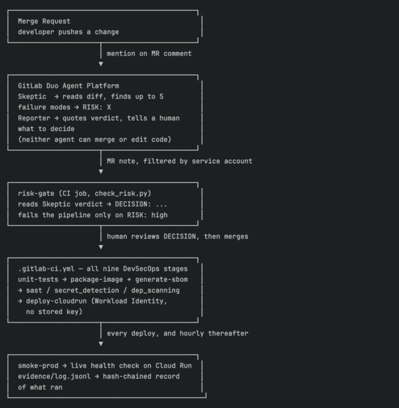 Glass Box – screenshot 2