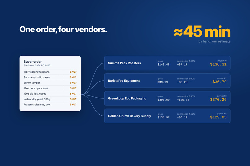 CatalogPay-Agent – screenshot 3