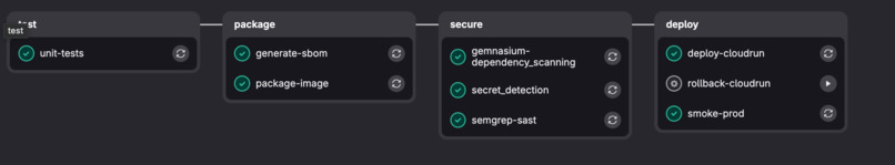 Glass Box – screenshot 5