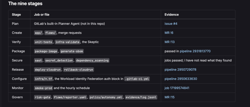 Glass Box – screenshot 6