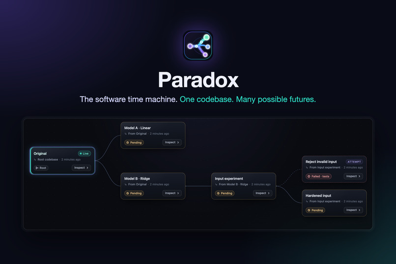 Paradox – screenshot 2