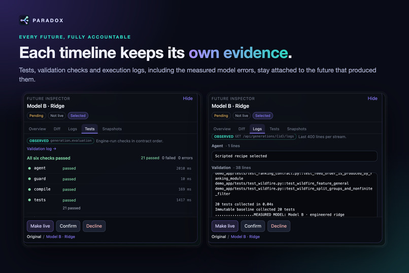 Paradox – screenshot 3